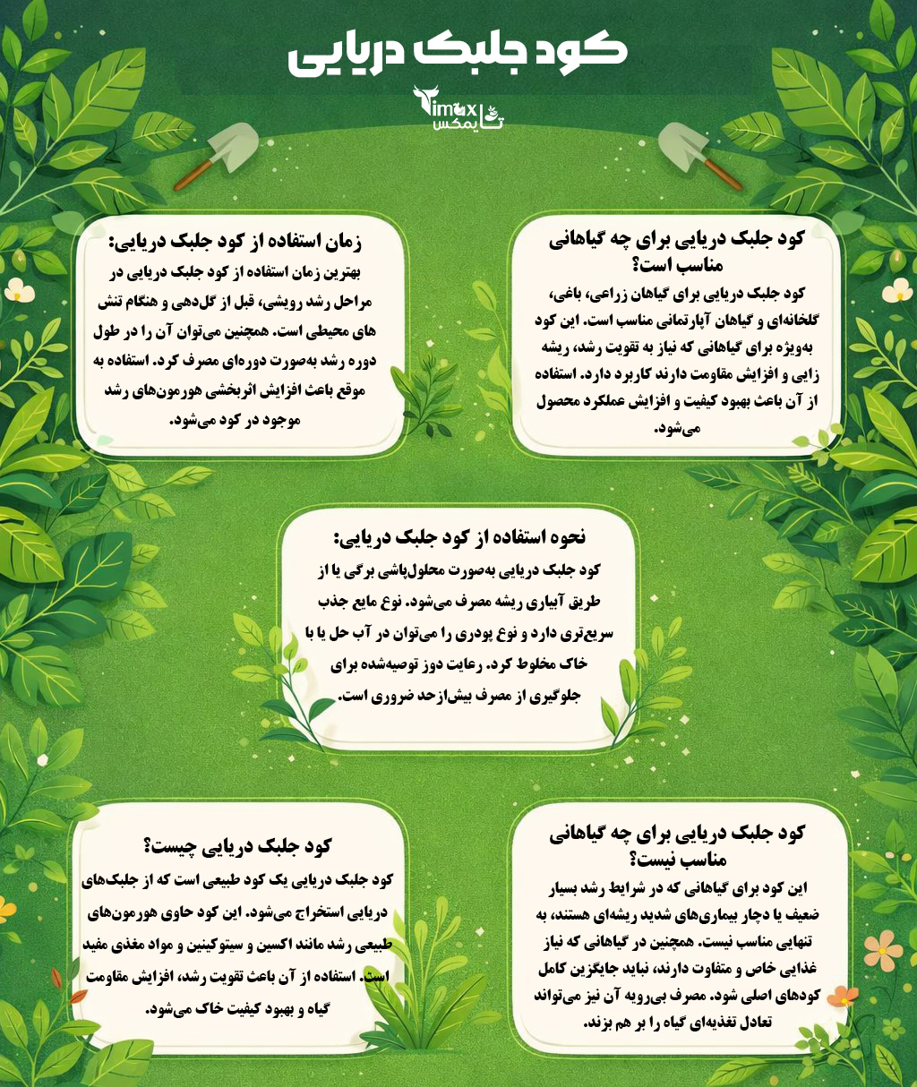 کود جلبک دریایی